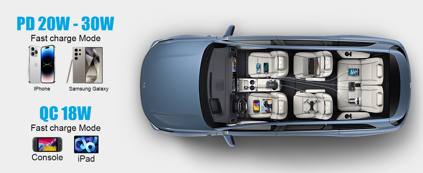 Cigarette Lighter Splitter