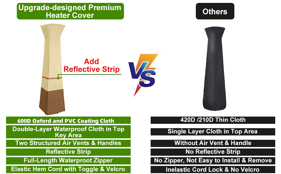 Square Patio Heater Cover, Outdoor Standing Glass Tube Heater Cover