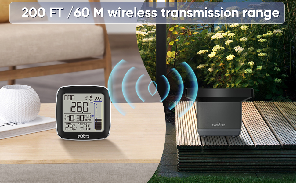 SZFZMZ Wireless Digital Rain Gauge with Rainfall Alert