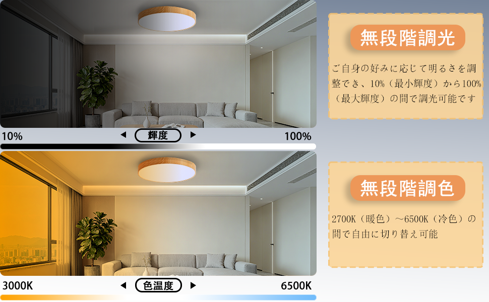 IKEA・luminousシーリングライト 2種セット／調光リモコン付 30wlinelight2set.png
