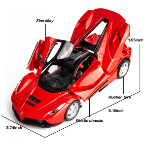 Small manufacture image 2