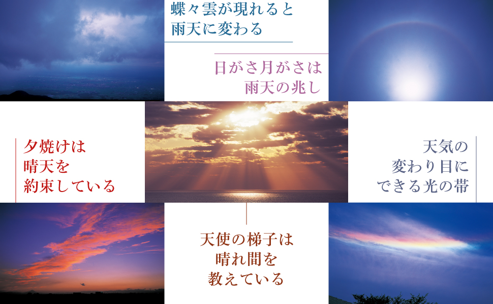 蝶々雲 雨天 日がさ 月がさ 雨天 兆し 夕焼け 晴天 約束 天使の梯子 晴れ間 天気 変わり目 光の帯