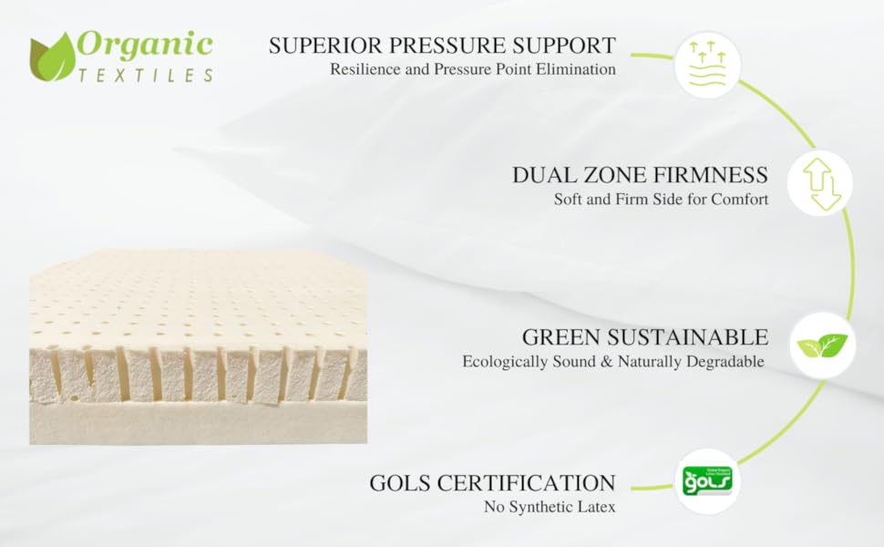 OrganicTextiles Organic Latex Mattress Topper, Queen Size 3