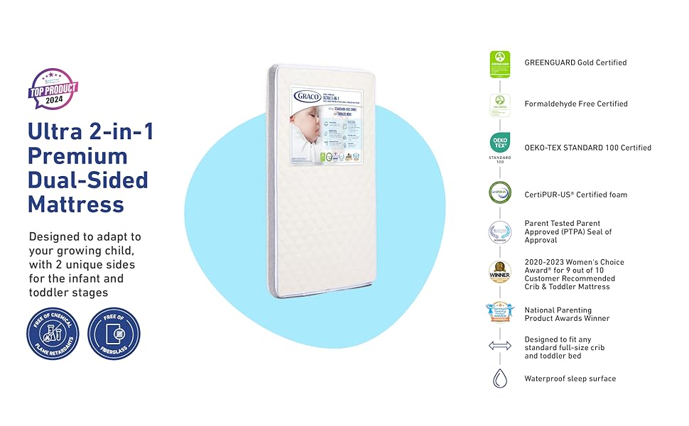 Graco Ultra 2in1 Premium DualSided Crib & Toddler Mattress