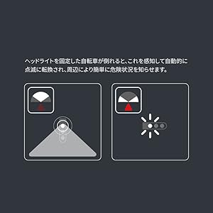 新品⭐️アンモナイト車速反応式自転車用オートヘッドライトスマホ連動GPS Amazon | Ammonite(アンモナイト)車速反応式自転車用オート