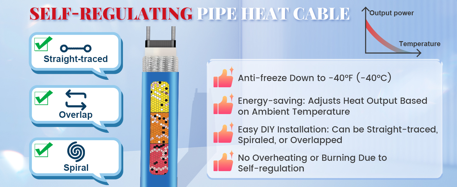 pipe Heat cable