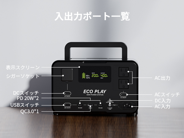 Eco Play EP400 ポータブル電源 大容量 蓄電池 256Wh送料込み Amazon.co.jp: 【理想の軽量化を実現したデザイン】Eco Play