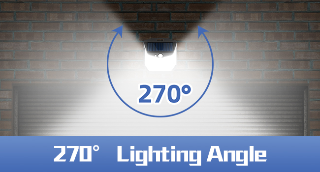 Text reads '270° Lighting Angle'. Technical diagram showing circular measurement of 270 degrees, indicating lighting coverage area.