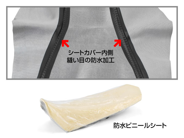 Amazon | ジータレーシング(ZETA RACING) SEROW250 '05-20