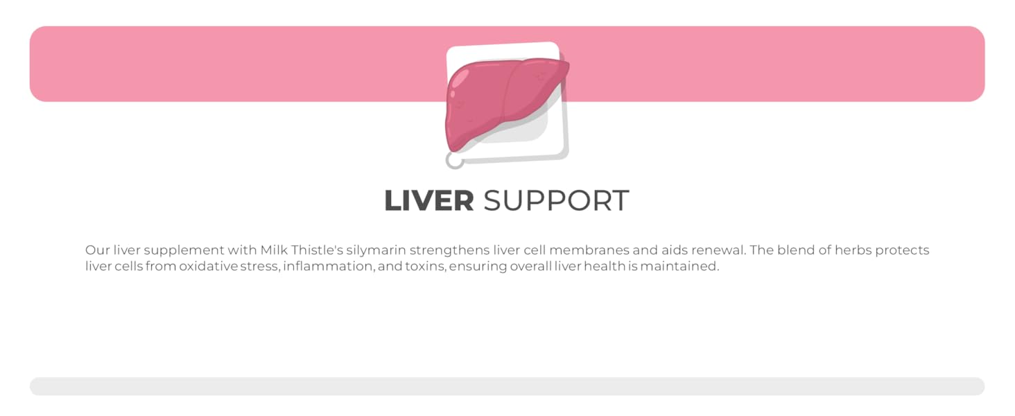 Liver for Cats 