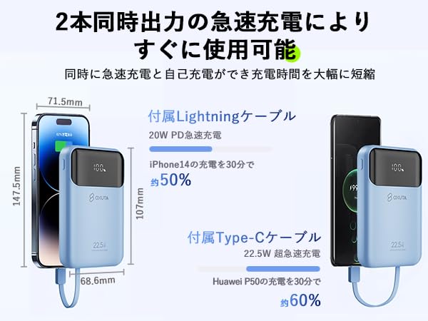 Amazon | モバイルバッテリー iphone 10000mAh 残量表示 22.5w 3
