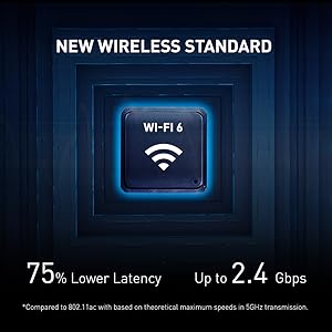 Wi-Fi 6 Bravo 15