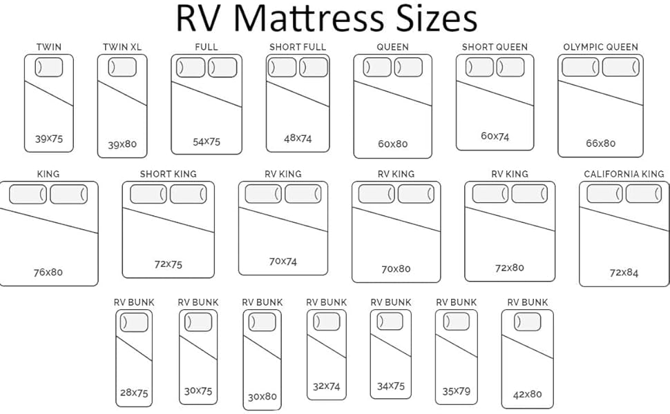 Rv King Sheets 72 X 80 Rv King Sheets Cotton,4 Pcs Cotton