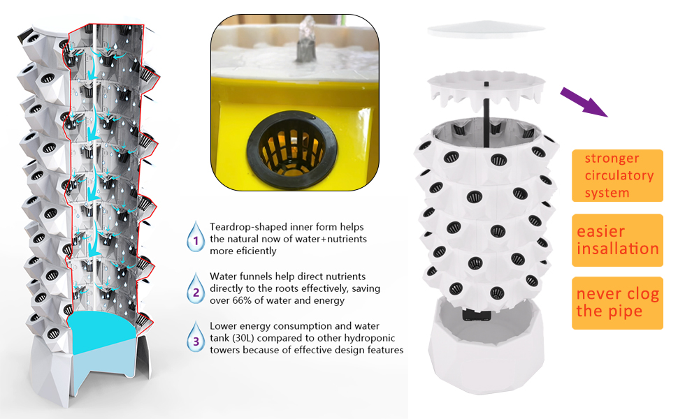 tower garden hydroponic growing system vertical hydroponics growing system
