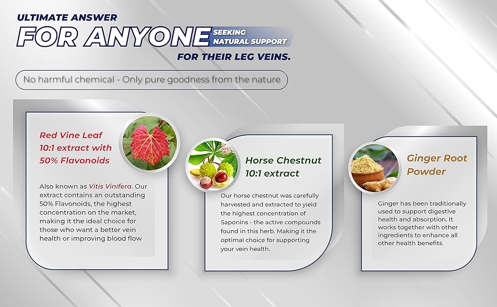 Red Vine Leaf 9100MG and Horse Chestnut, 50 Flavonoids for