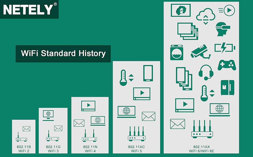 pcie wifi card pcie wifi adapter internal network card wireless network adapter