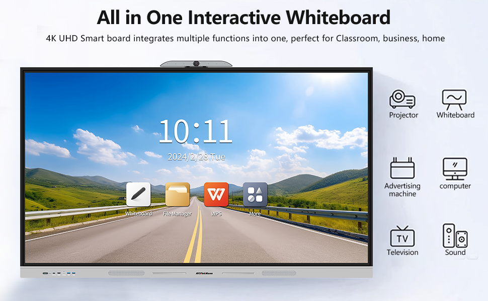 All in one interactive whiteboard