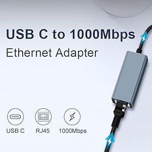 ethernet dongle for laptop