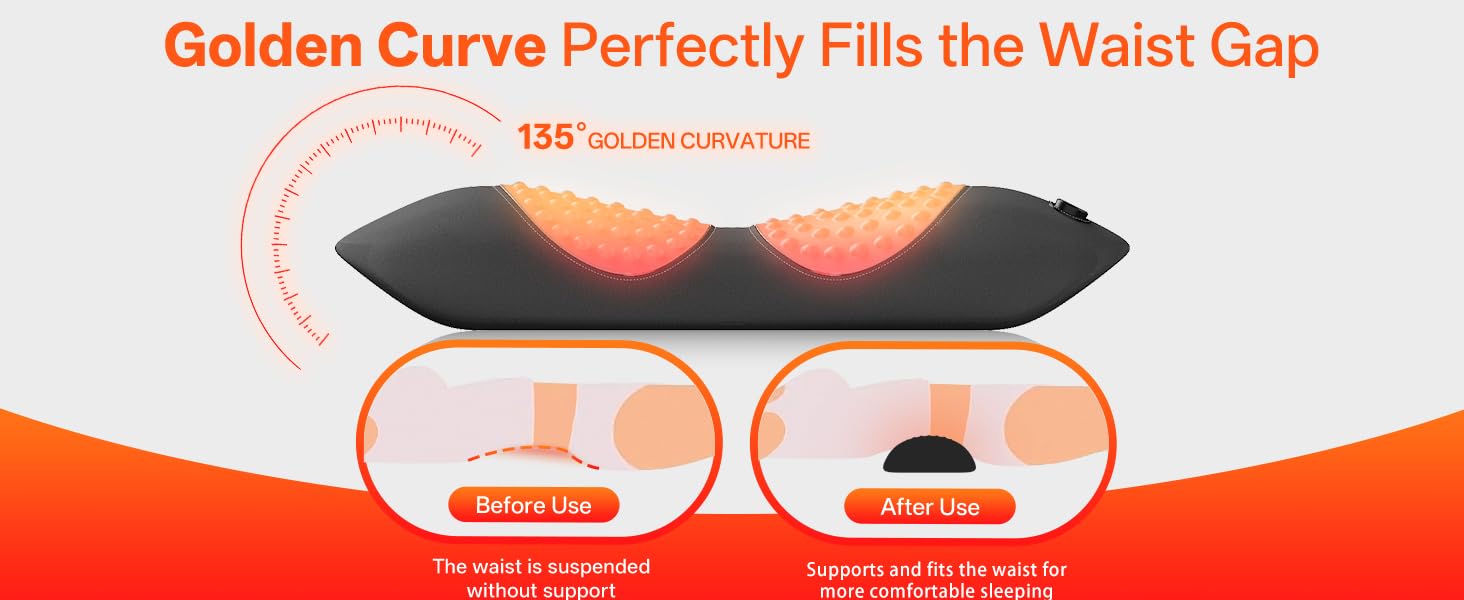 Golden Curve