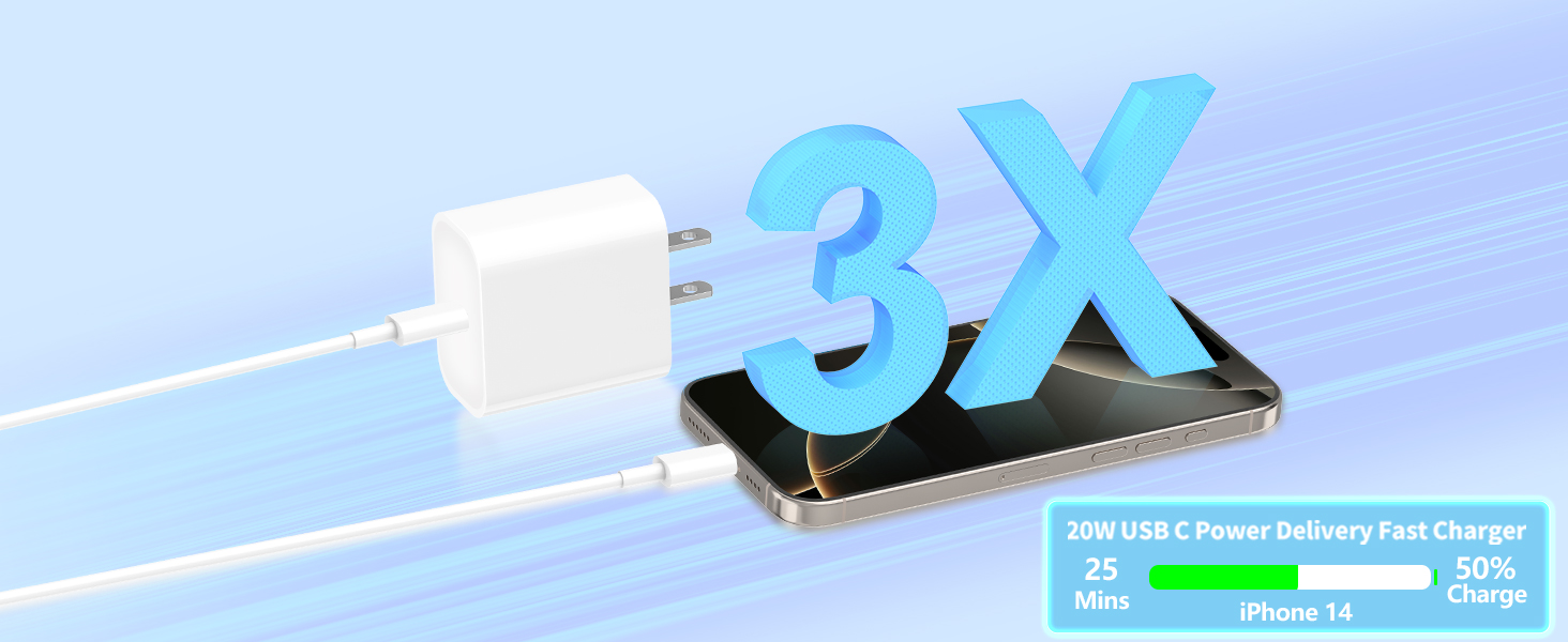 Apple MFi Certified 2Pack 20W Type C Wall Charge Block USB C Charger iPhone Charger Fast Charging