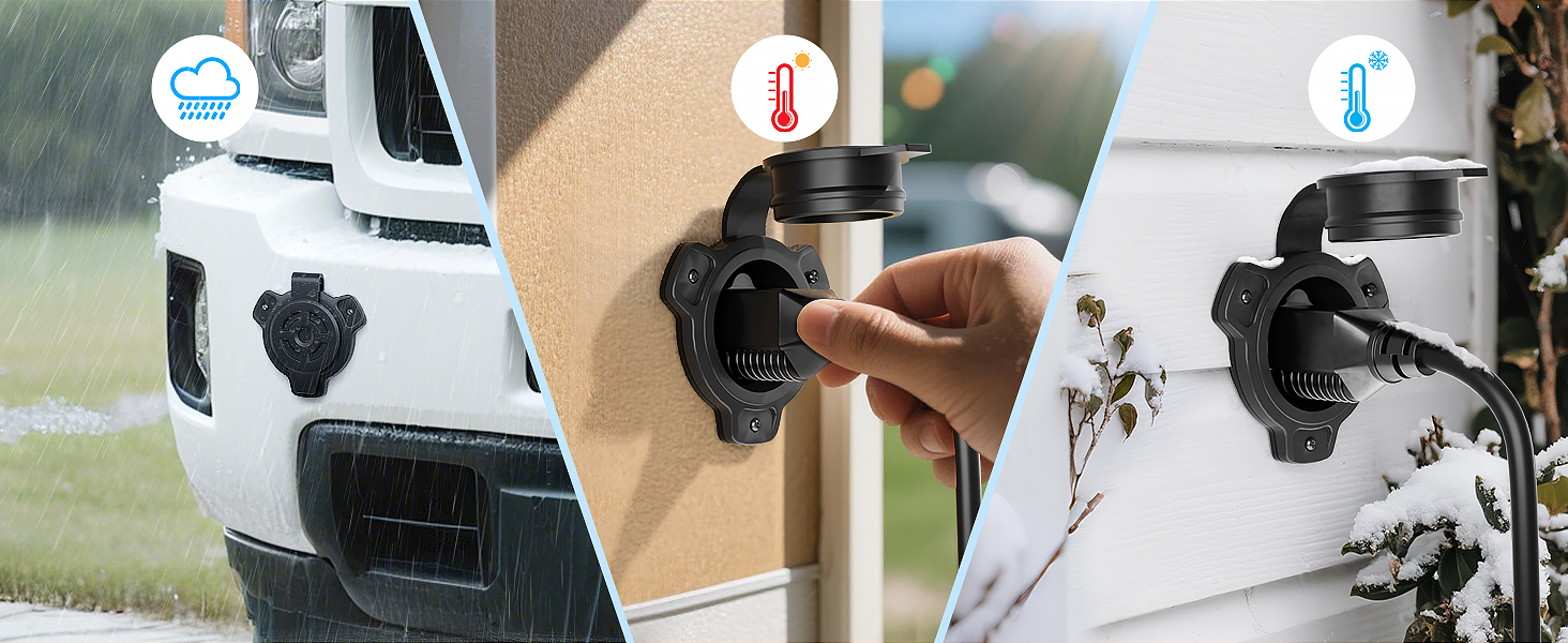 Built to Withstand Any Weather