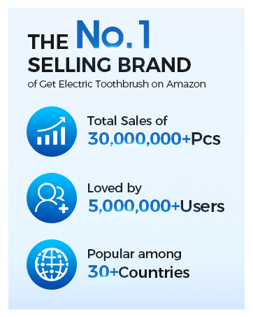 Electric Toothbrush for Adults 