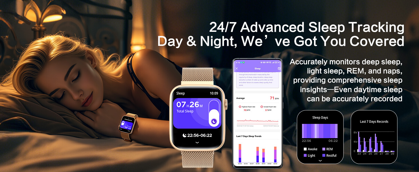 Fitness watches,Step tracker watch,Activity trackers and smartwatches,IOS Android smartwatch