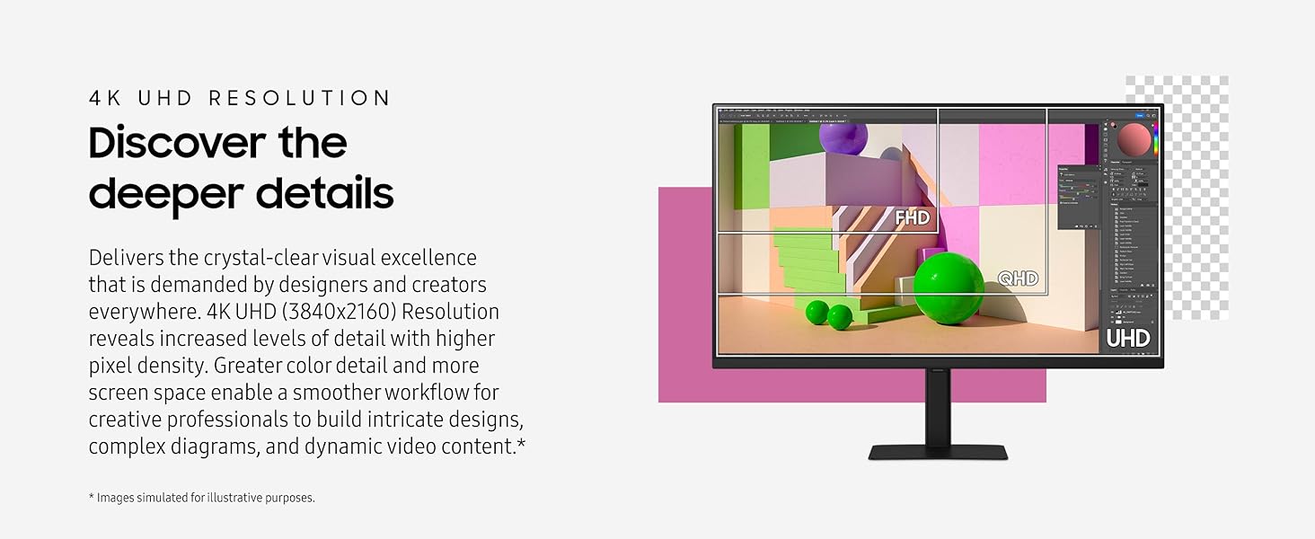 Samsung S70D Monitor