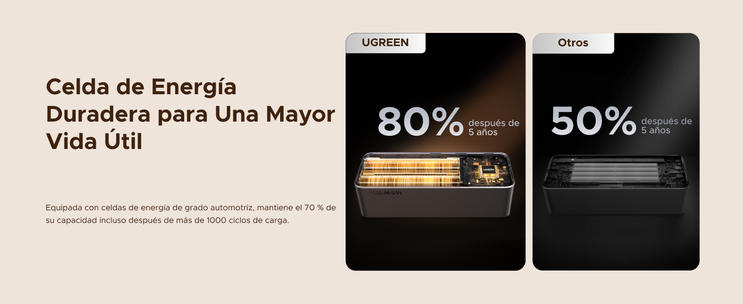 Power Bank 20000mAh