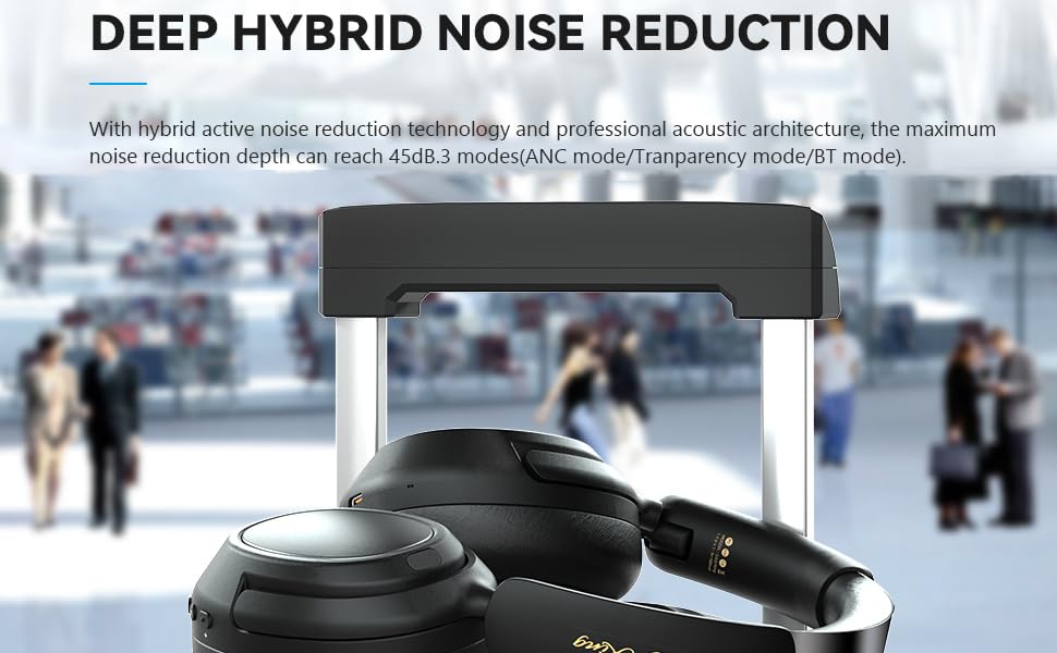 Wireless Gaming Headphone