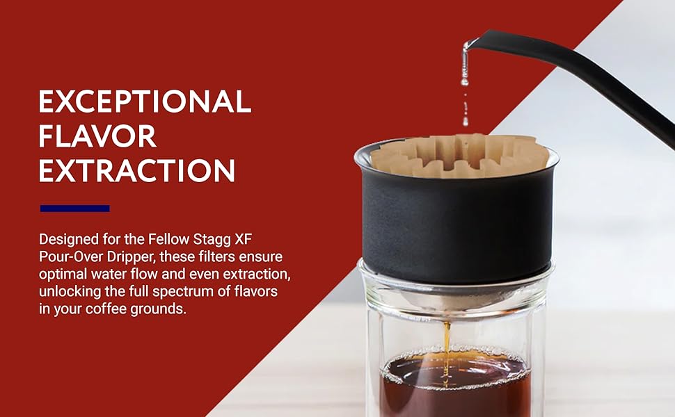 IMPRESA [200 Pack] Pour Over Coffee Filter for Fellow Stagg