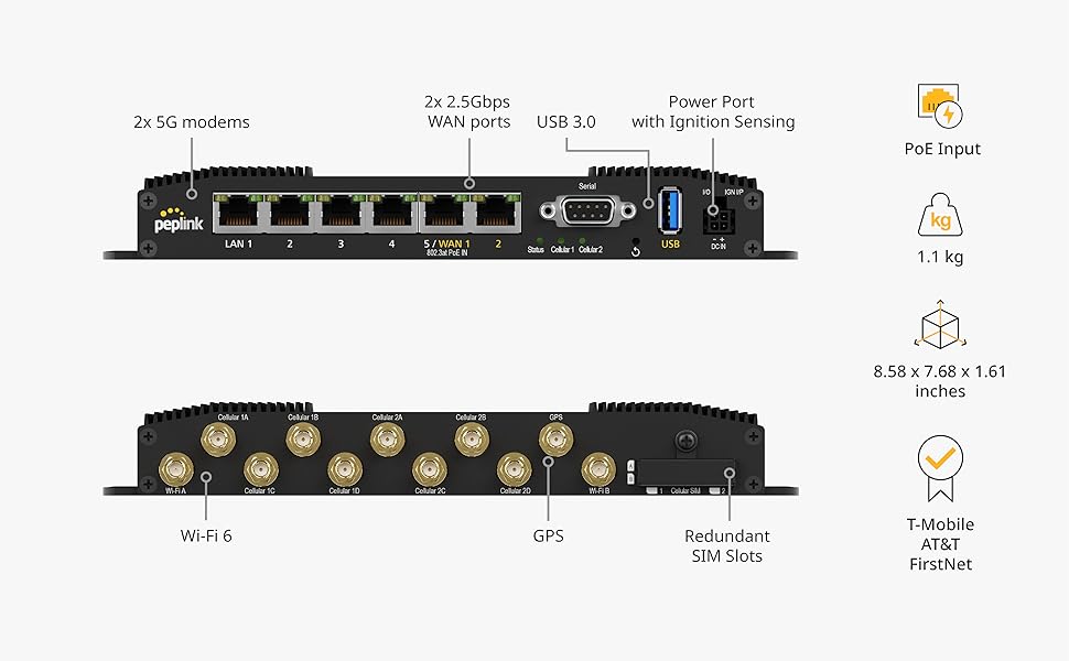 Peplink Cellular Router MAX BR2 Pro 2X 2.5Gbps