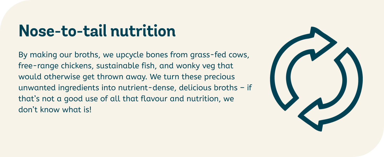 Nose-to-tail nutrition