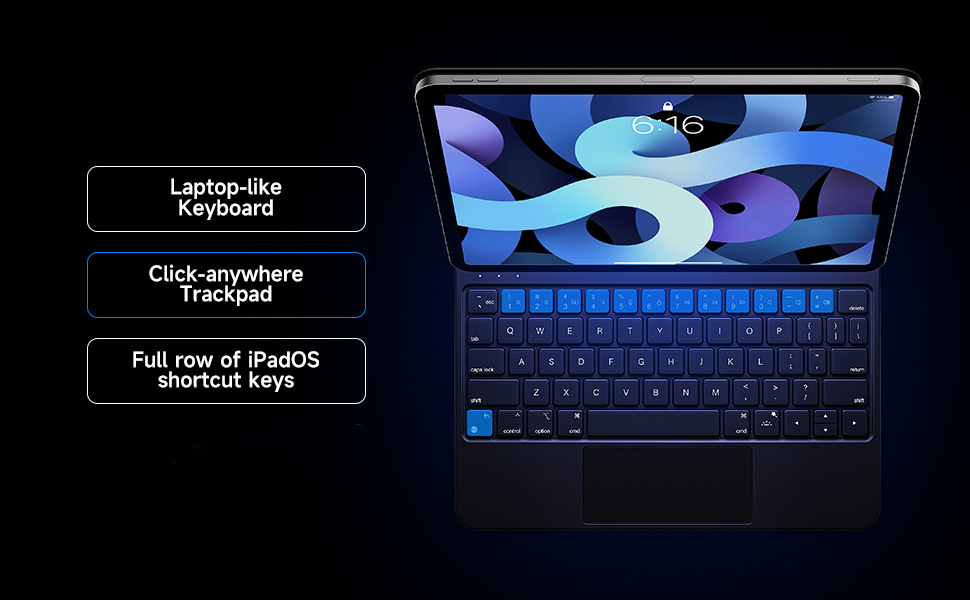 HOUKEY iPad Air 5th/4th Generation Case with Keyboard,iPad Pro 11 inch