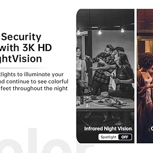 Cameras for home security