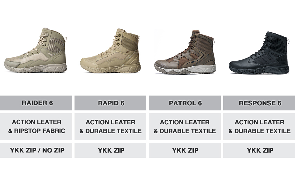 CQR Men's Military Tactical Boots, Water Repellent Lightweight 6