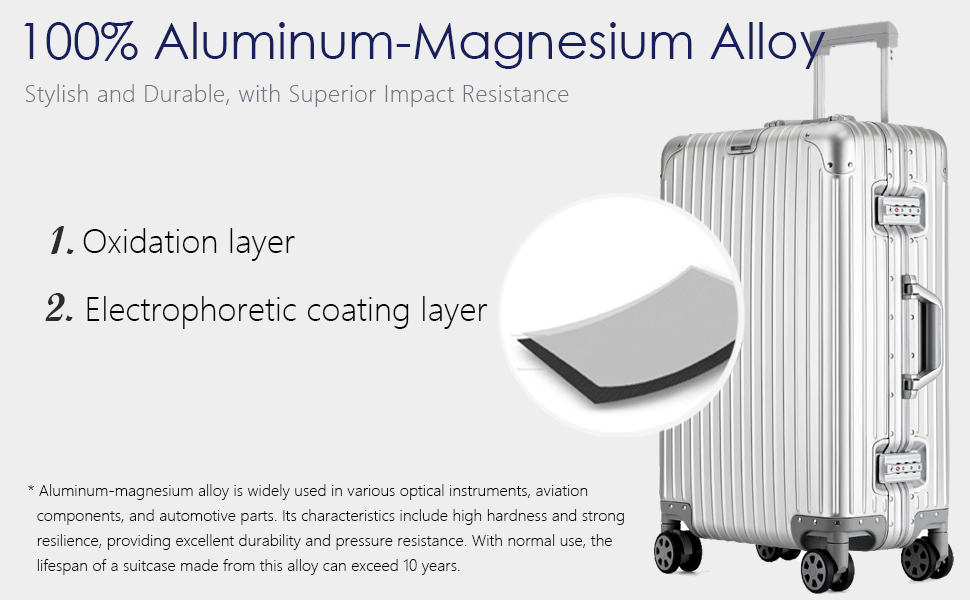 All Aluminum Luggage