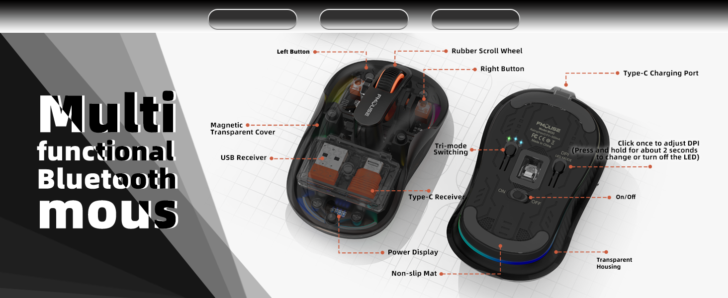 Transparent Bluetooth Mouse with USB & Type-C Two Receiver, Small Portable Silent Wireless Mice