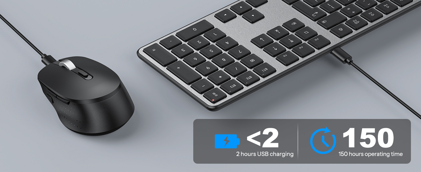 Black wired computer mouse next to a grey keyboard. Technical specifications show <2ms response time and 150Hz polling rate.
