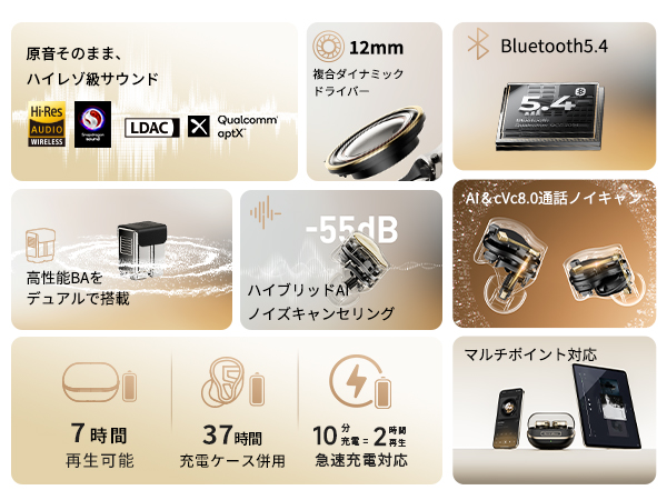 ワイヤレスイヤホン H3 ハイレゾ音源対応 H3 – SOUNDPEATS JAPAN