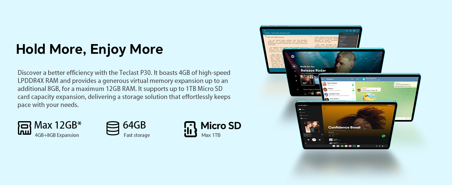 12GB Tablet