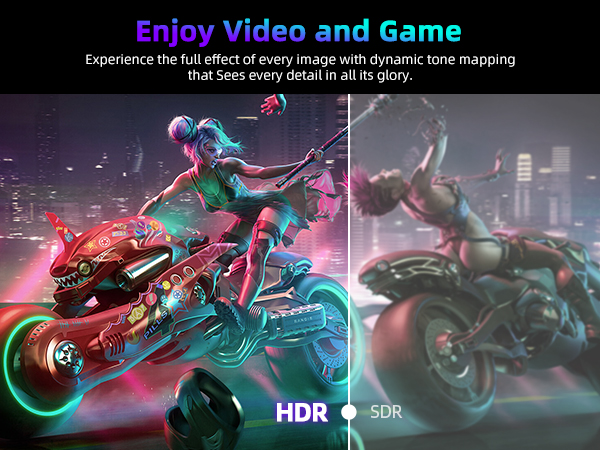 HDR Technology