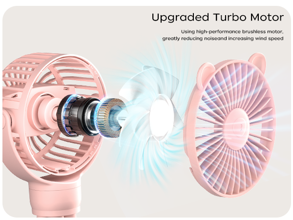 Stroller Fan M28-021 phone