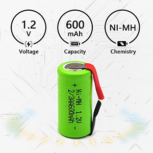 Small manufacture image 1