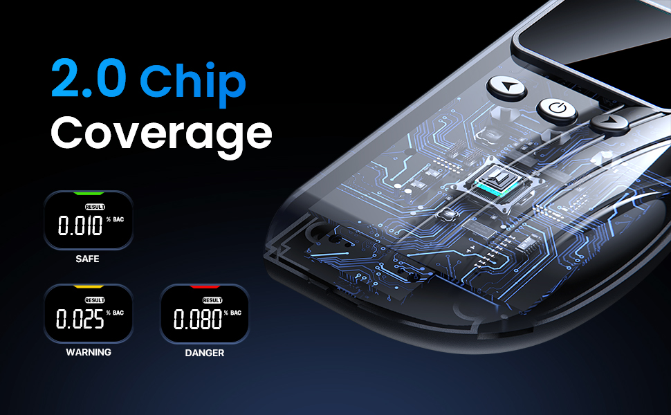 Breathalyzers for Alcohol