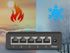 enviromental protection