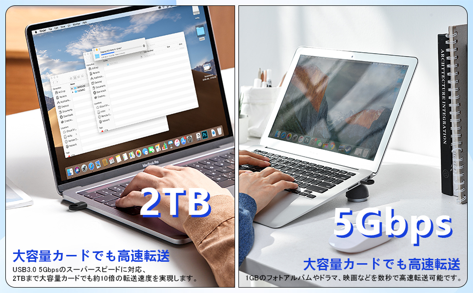microsd usb adapter