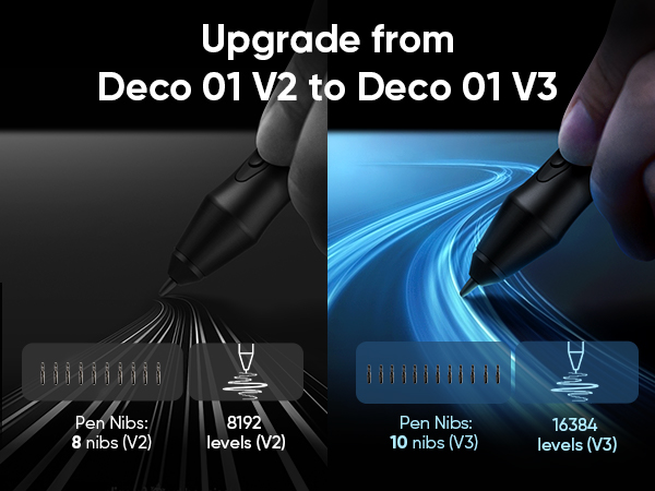 XPPen Updated Deco 01 V3 Drawing Tablet