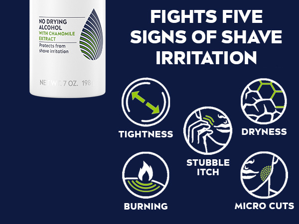 Fights five signs of shave irritation: tightness, dryness, stubble itch, burning, micro cuts