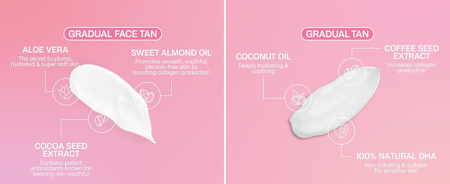 gradual self tan, bali body, self tanner, self tan moisturiser, face tan moisturiser